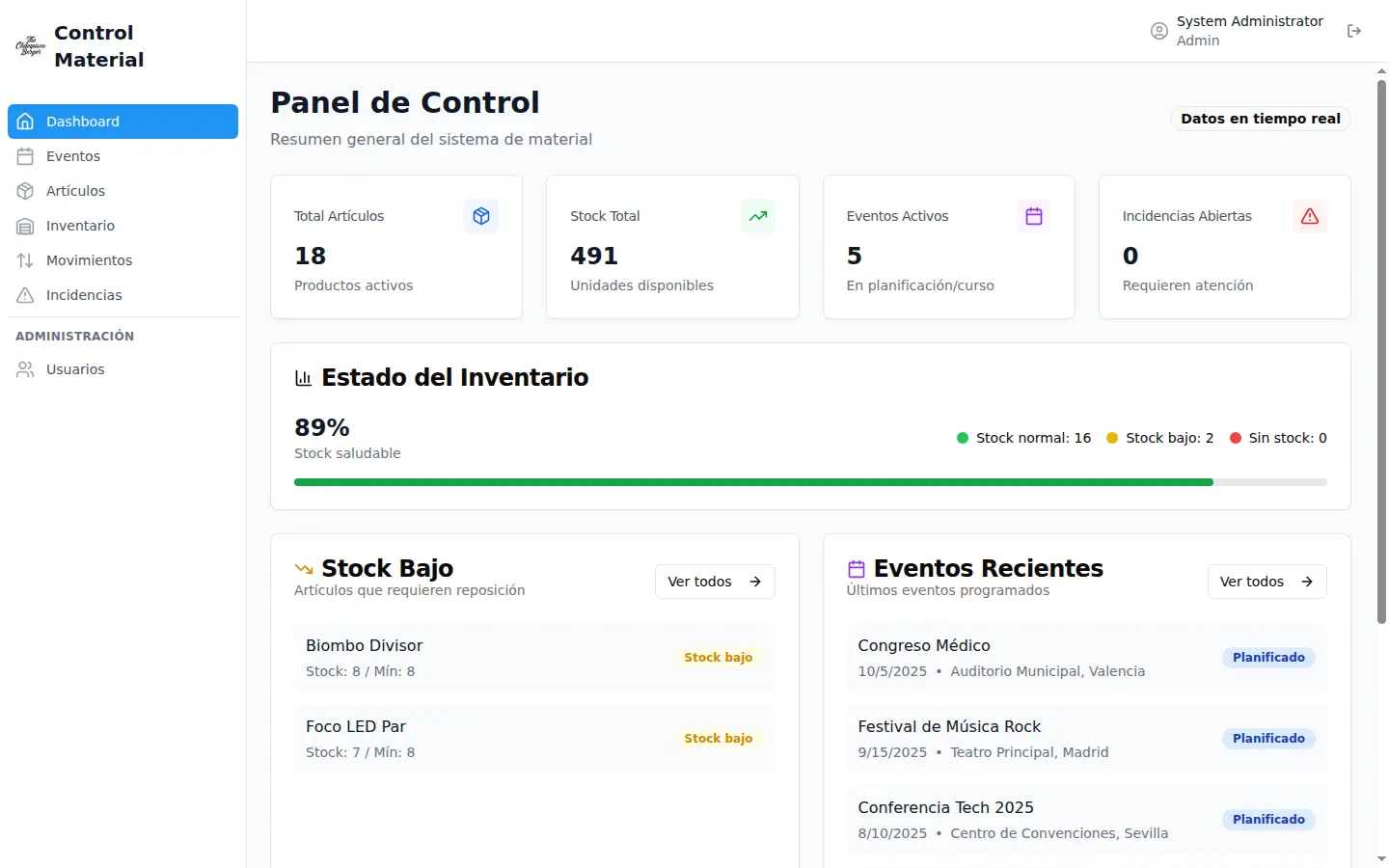 Dashboard de control de material con indicadores y navegación